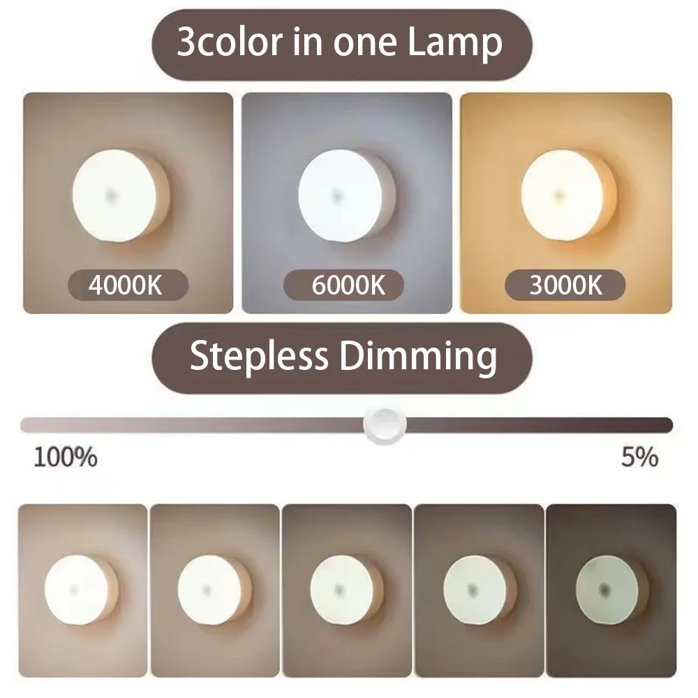 야간 조명 USB 충전식 야간 조명 버튼 스위치 주방  - Commercial Kitchen Lighting 리뷰 및 가격